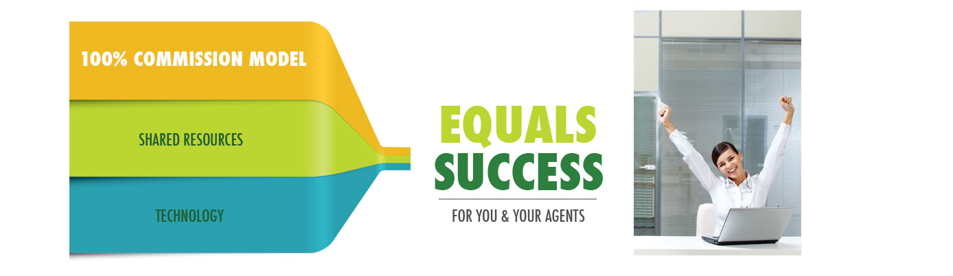 broker opportunities